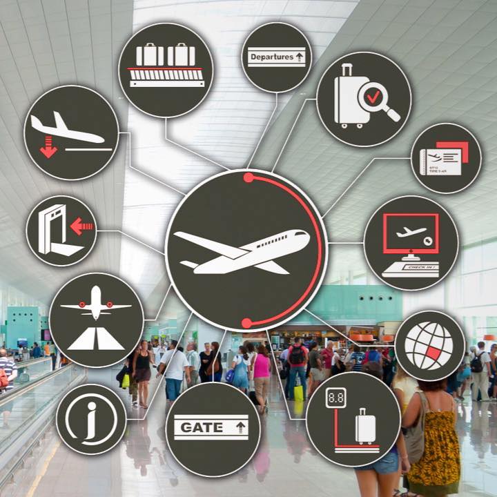 Passenger Services Specialization